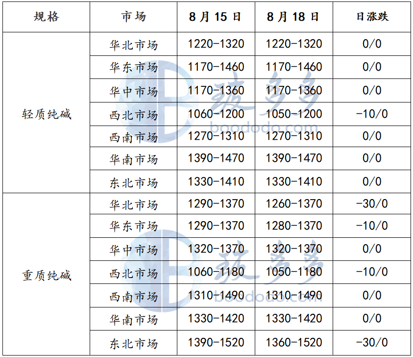 b796bfb04f3556a4f64bda82dac43bbb.png