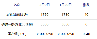 c4ae7d09389661b66fd7caa4c6b385a0.png