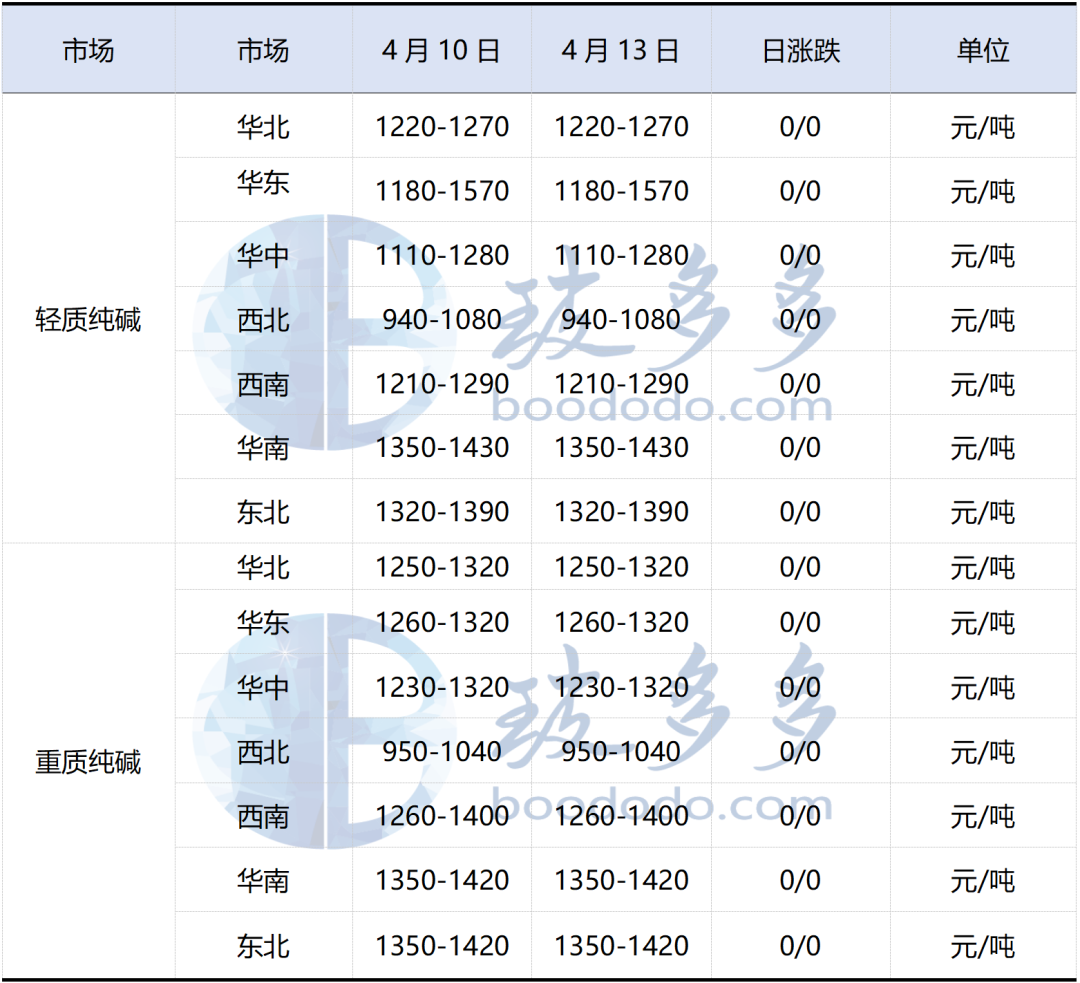 1776431183803464.png image.png