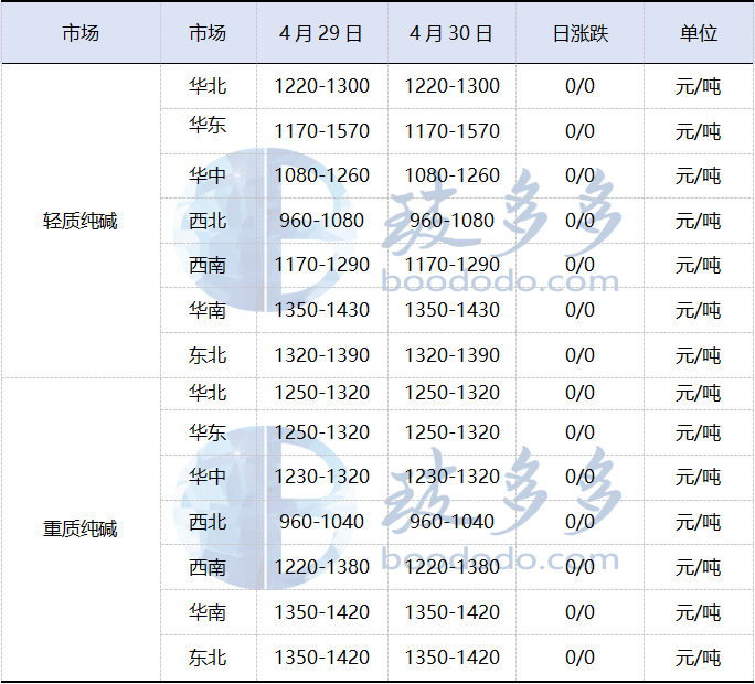 1778047165785131.png image.png